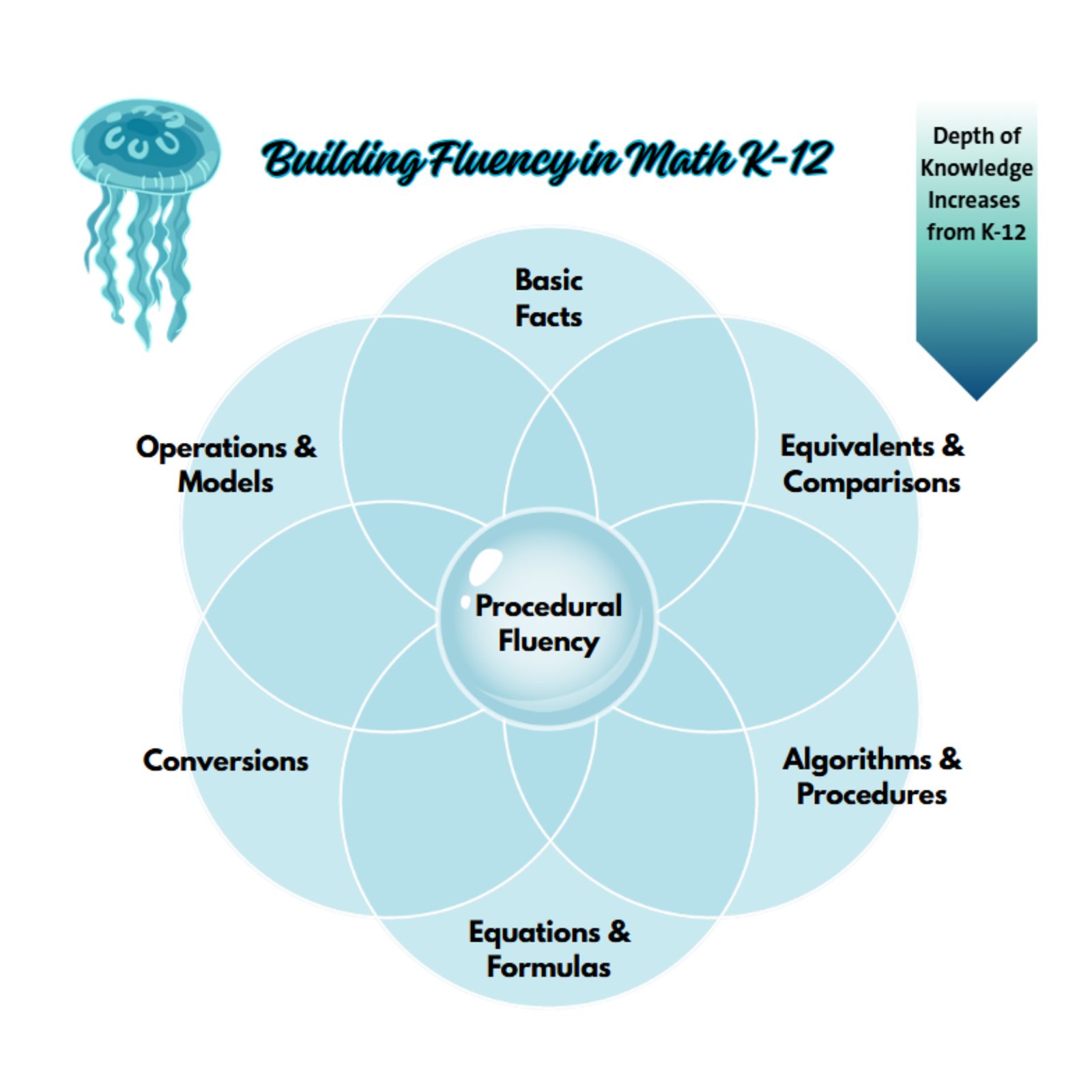math-fluency-png.b71cd525911.png