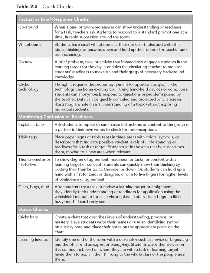 quick-checks-checking-understanding.becab326369.png