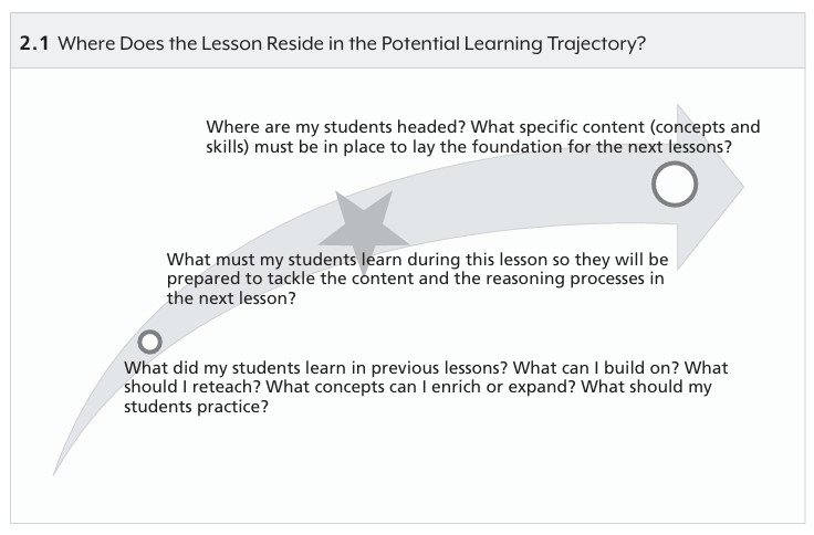 reason-to-live-learning-target.5a1c0f26287.jpg