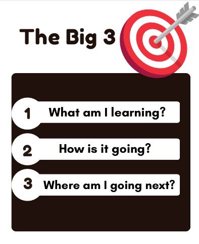 the-big-3.bff70e26345.jpg