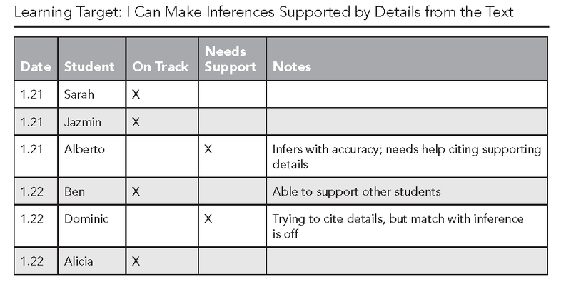 tracking-progress.dd2a6326371.png