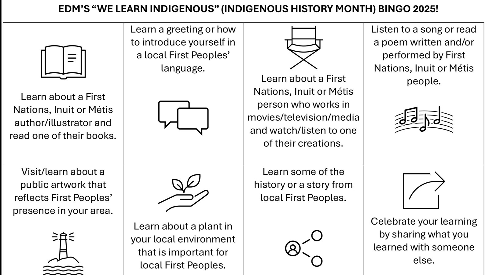 A copy of EDM's We Learn Indigenous Bingo Card for 2025