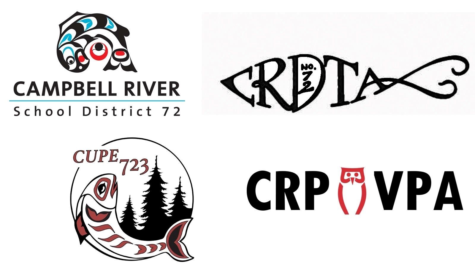 SD72 and Partner Logos.