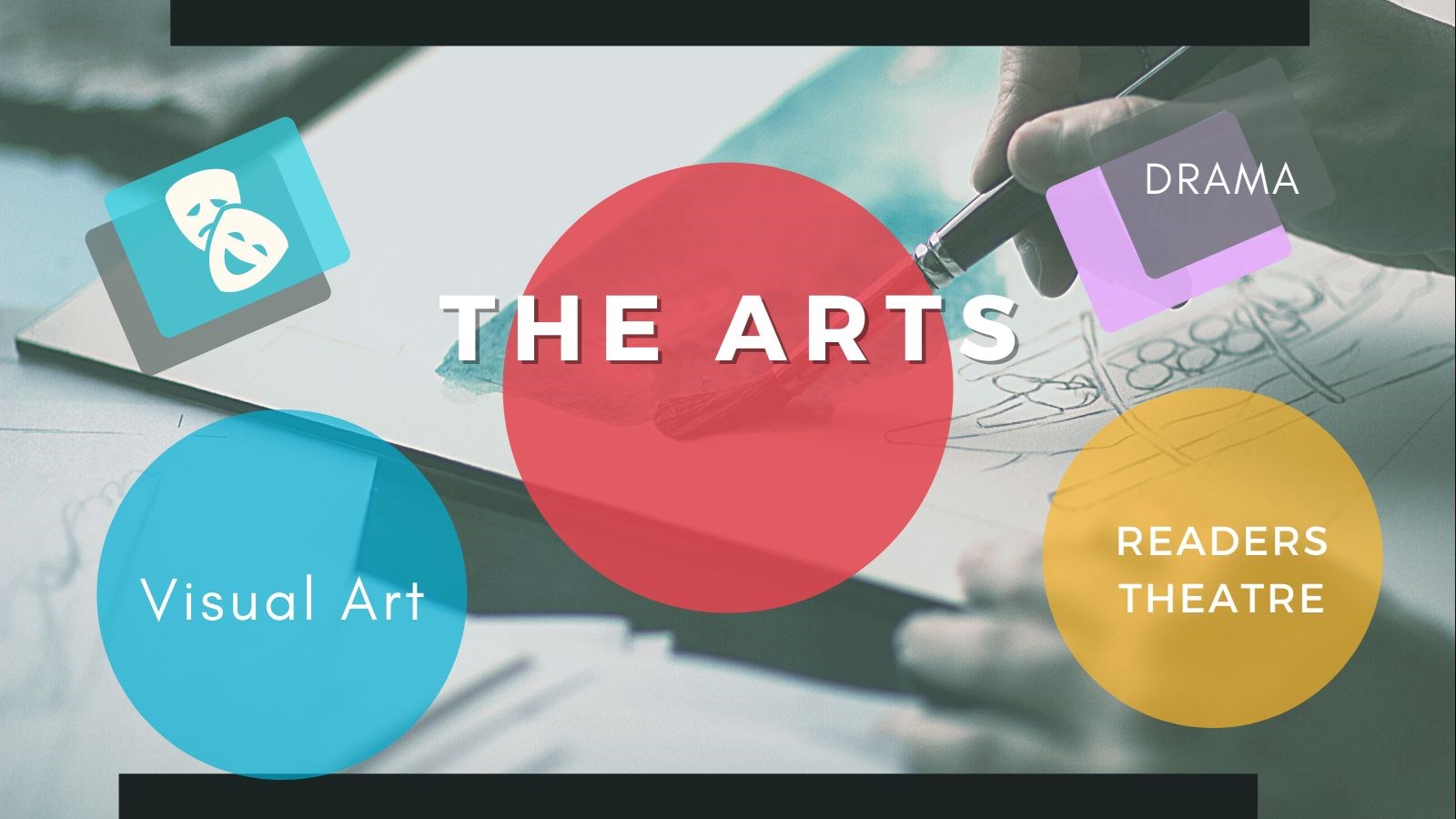 Literacy and the Arts