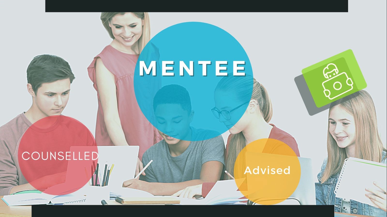 Mentees