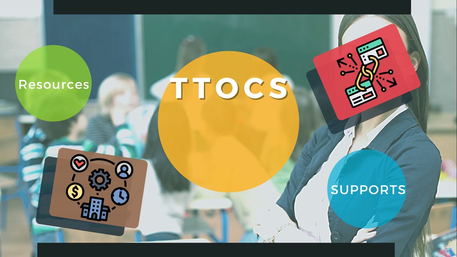 TTOCs