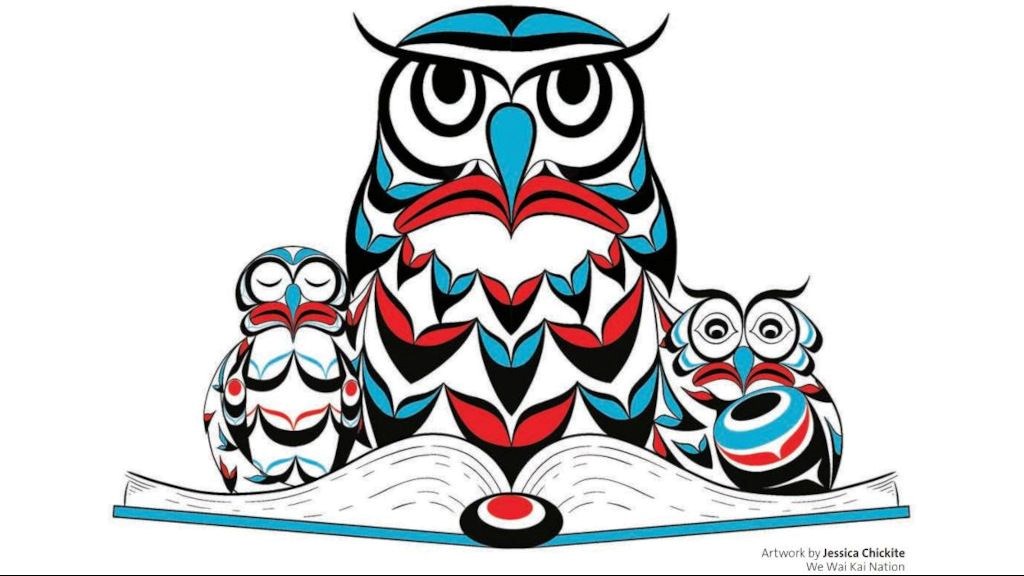 K-5 Literacy Framework Cover Image by Jessica Chickite